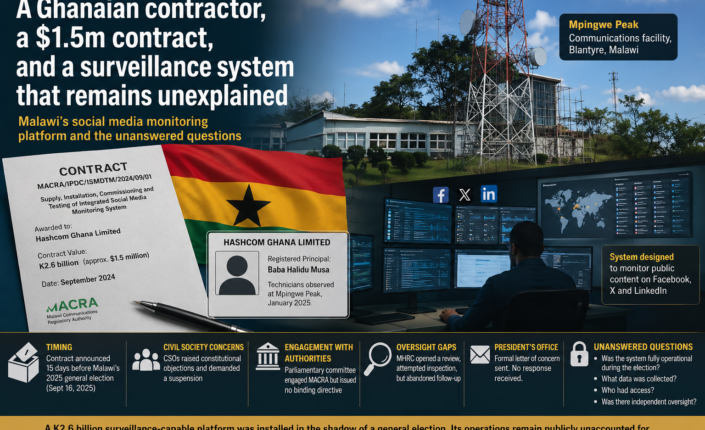 Part 1: A Ghanaian contractor, a $1.5 million contract, and a surveillance system that remains unexplained